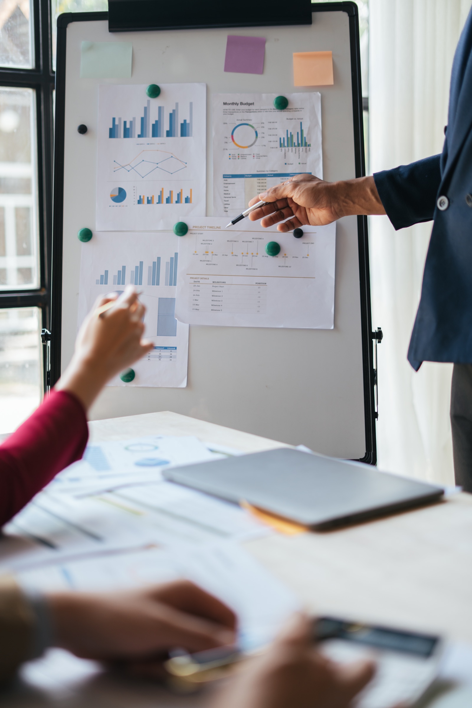 Marketing Leadership
